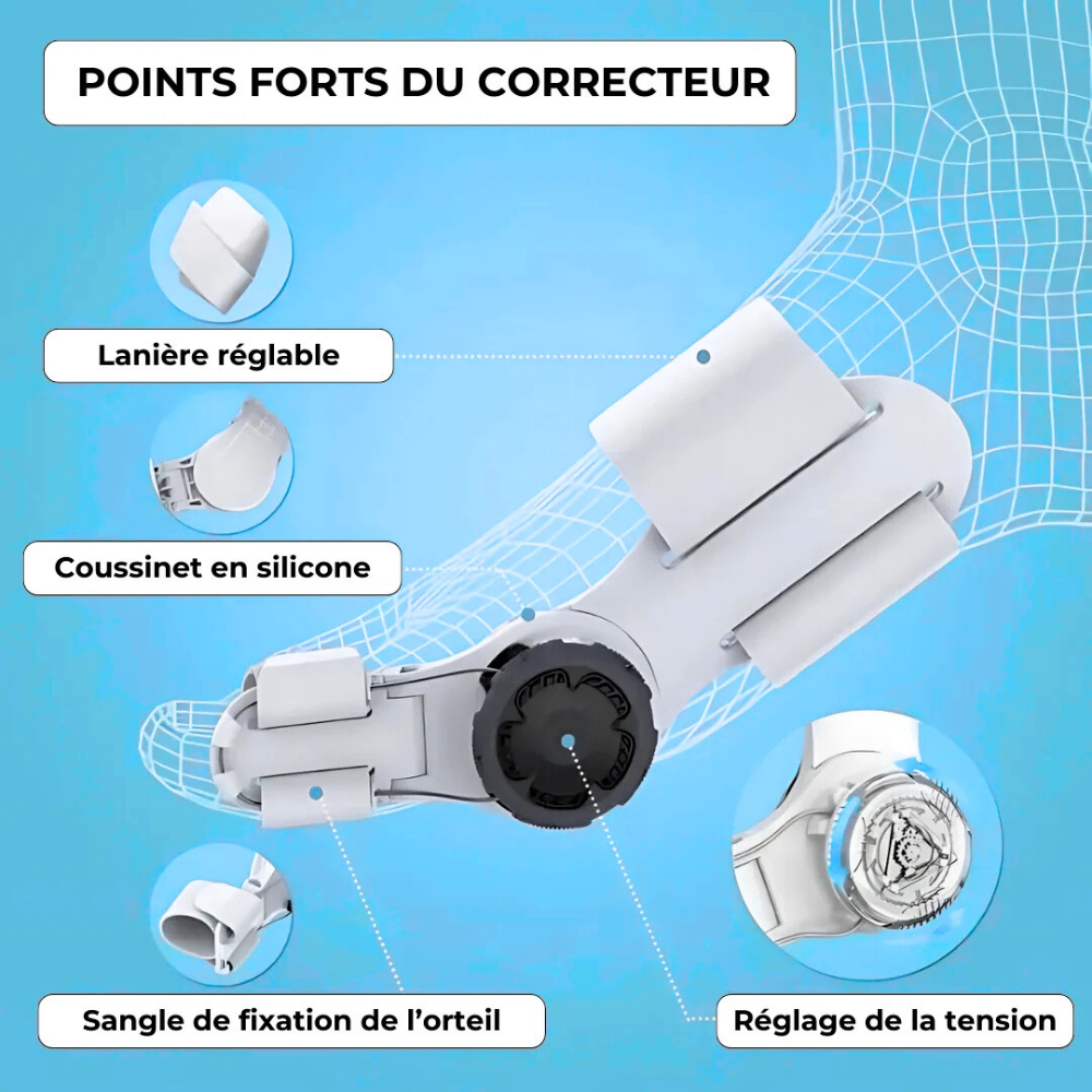 Correcteur pour Hallux Valgus